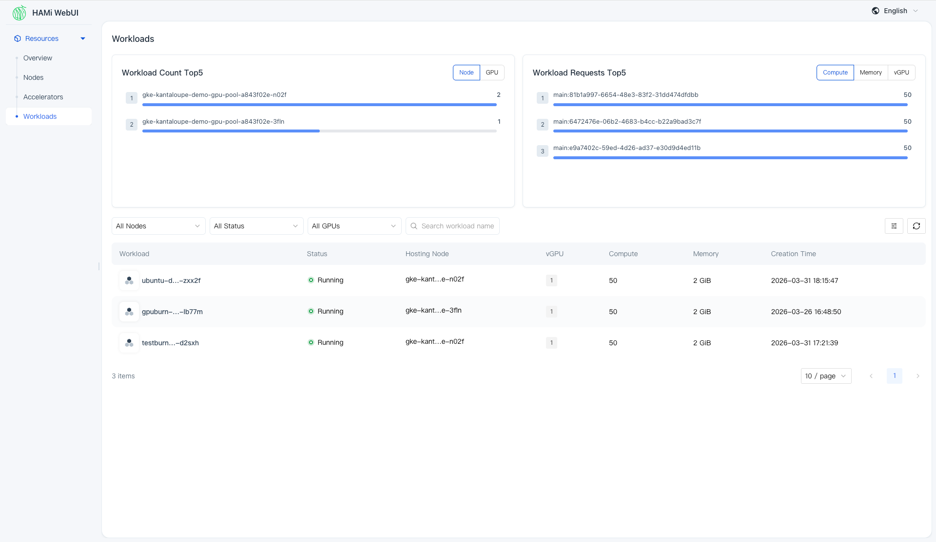 HAMi WebUI workload list showing per-workload GPU usage and resource allocation