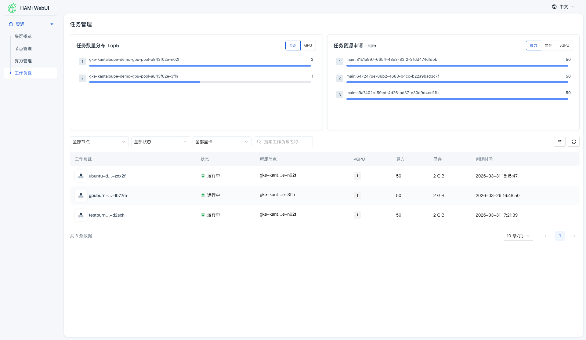 HAMi WebUI 工作负载列表，展示 各工作负载 GPU 使用与资源分配